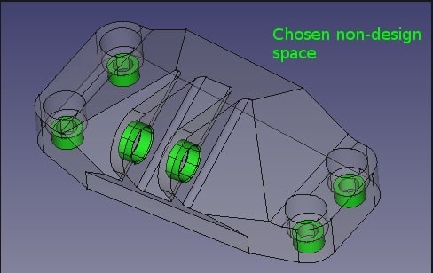 CAD-модель с выделенными зонами